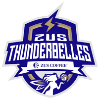 ZUS Thunderbelles