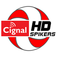 CIGNAL HD SPIKERS