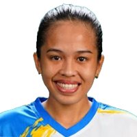 Eika Bucog
