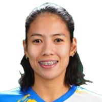 Reyann Cañete