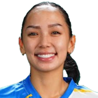 Ma. Dannica Celis
