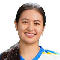 Divine Grace Cortez