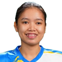 Cherry Mae Cuenca