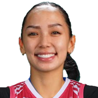Ma. Dannica Celis