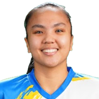 Lyann Marie Loise De Guzman
