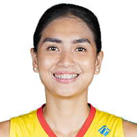 Jolina Dela Cruz Players PVL Premier Volleyball League