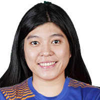 Kecelyn Galdones