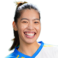 Alleiah Jan Lina Malaluan