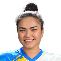 Sheena Angela Toring