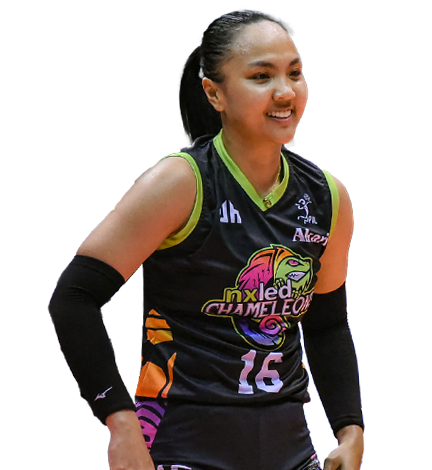 Lyann Marie Loise De Guzman