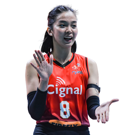 Erika Mae Santos