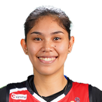 Maria Jessa Ordiales