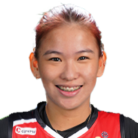 Erin May Pangilinan