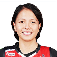 Ernestine Tiamzon