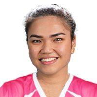 Sheena Angela Toring